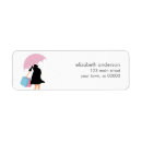 Search for dot pattern labels Cute