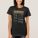 Search for the tree tshirts Saying