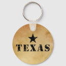 Search for texas key rings Republic of texas