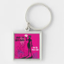 Search for super villains key rings Catwoman