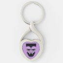 Search for fangs key rings Scary