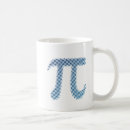 Search for irratating mugs Science