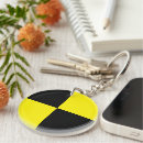 Search for crash key rings Test