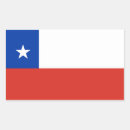 Search for chile stickers Country