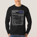 Search for jewish fathers day Popular