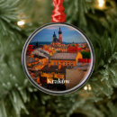 Search for poland christmas tree decorations Travel