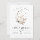 Search for easter gender reveal invitations Watercolor