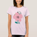 Search for peanuts polos Cartoon
