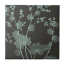Search for nature tiles Floral