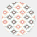 Search for aztec pattern stickers Culture