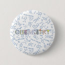 Search for physics graduates accessories University