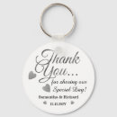 Search for wedding supplies Bride and groom