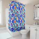 Search for mosaic shower curtains Abstract