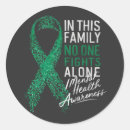 Search for no one fights alone stickers Awareness