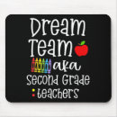 Search for second grade mouse mats Back