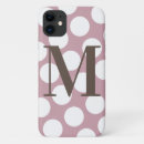 Search for big polka dots iphone cases Modern