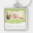 Search for baby keepsake key rings Pink
