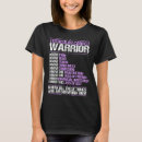 Search for testicular cancer tshirts Warrior