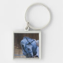 Search for careful key rings People