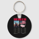 Search for rally key rings America