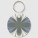 Search for blank round key rings Design