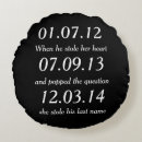 Search for weddings Couple