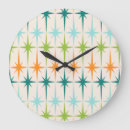 Search for geometric clocks Vintage
