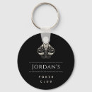 Search for mens key rings Elegant