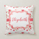Search for shabby and chic cushions Floral