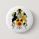 Search for genealogy badges Surnames