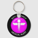 Search for soy accessories Allergy