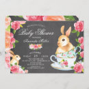 Search for bunny tea party invitations Pink