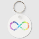 Search for dyslexia round key rings Adhd