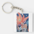 Search for magic fairy key rings Fairies