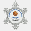 Search for basketball coach christmas tree decorations Athlete