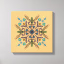 Search for botanical canvas prints Modern