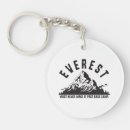 Search for landmark key rings Matching family tourist trip