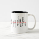 Search for never give up quote mugs Inspirational