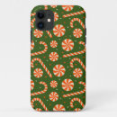 Search for retro candy iphone cases Pattern