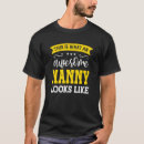 Search for nanny clothing Job
