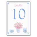 Search for baby shower table cards Chinoiserie