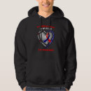 Search for godson gifts Chd