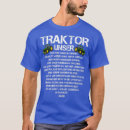 Search for funny farmers tshirts Caterpillar
