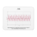 Search for band rectangular magnets Trumpet