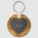 Search for wood graphic key rings Texture