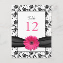 Search for floral damask postcards Black and white