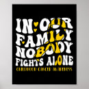 Search for cancer awareness posters Breast cancer survivor