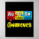 Search for autism puzzle piece art Neurospicy
