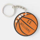 Search for basketball coach key rings Birthday