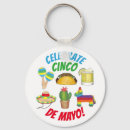 Search for mexican sombrero key rings Fiesta